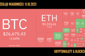 Kursy kryptowalut 11.10.2023