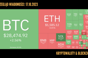 Kursy kryptowalut 17.10.2023