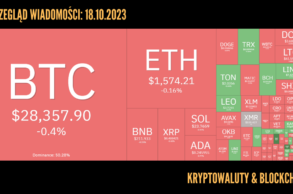 Kursy kryptowalut 18.10.2023