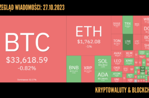 Kurs kryptowalut 27.10.2023