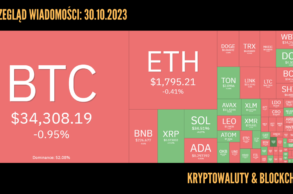 Kurs kryptowalut 30.10.2023