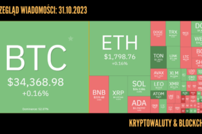 Kurs kryptowalut 31.10.2023