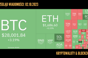 Kursy kryptowalut 02.10.2023