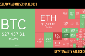 Kursy kryptowalut 04.10.2023