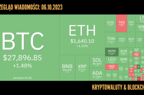 Kursy kryptowalut 06.10.2023