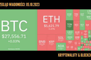 Kursy kryptowalut 05.10.2023