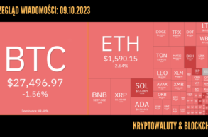 Kurs kryptowalut 09.10.2023