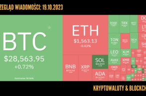 Kursy kryptowaluty 19.10.2023