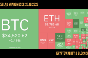 Kursy kryptowalut 25.10.2023