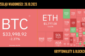 Kursy kryptowalut 26.10.2023