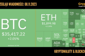 Kursy kryptowalut 08.11.2023