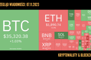 Kurs kryptowaluty 07.11.2023