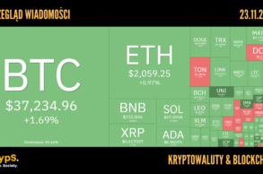 Kurs kryptowalut 23.11.2023