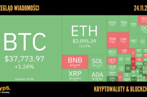 Kursy kryptowalut 24.11.2023