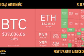 Kurs kryptowalut 27.11.2023