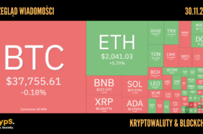 Kursy kryptowalut 30.11.2023