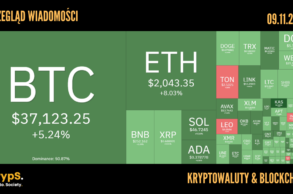 Kursy kryptowalut 09.11.2023