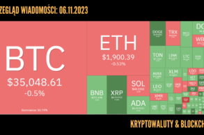 Kurs kryptowalut 06.11.2023