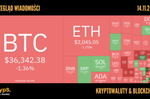 Kursy kryptowalut 14.11.2023