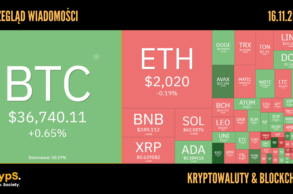 Kursy kryptowalut 16.11.2023