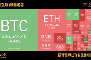 Kursy kryptowalut 17.11.2023