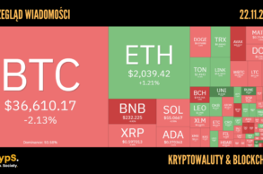 Kursy kryptowalut 22.11.2023