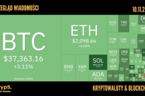 Kursy kryptowalut 10.11.2023