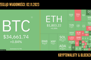 Kursy kryptowalut 02.11.2023