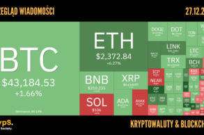 Kursy kryptowalut 27.12.2023