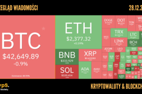 Kursy kryptowalut 28.12.2023