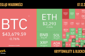 Kursy kryptowalut 07.12.2023