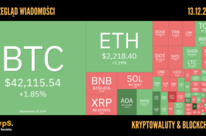 Kursy kryptowalut 13.12.2023