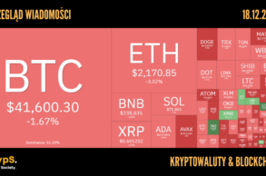 Kursy kryptowalut 18.12.2023