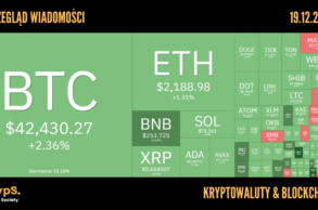 Kursy kryptowalut 19.12.2023