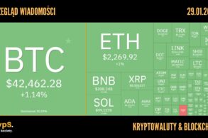 Kurs kryptowalut 29.01.2024