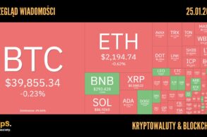 Kursy kryptowalut 25.01.2024