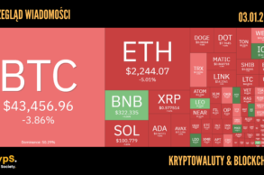 Kursy kryptowalut 03.01.2024.