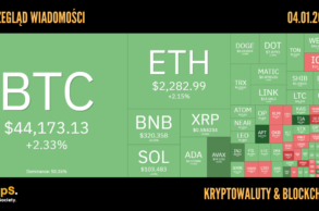 Kursy kryptowalut 04.01.2024