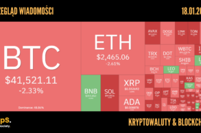 Kursy kryptowalut 18.01.2024