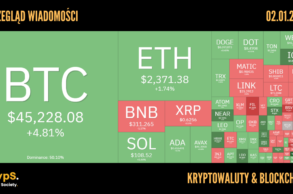 Kursy kryptowalut 02.01.2024