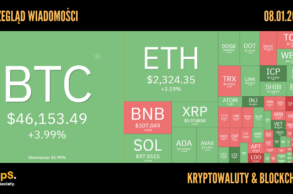 Kursy kryptowalut 08.01.2024