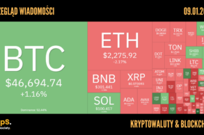 Kursy kryptowalut 09.01.2024.