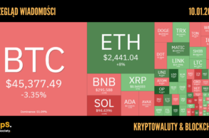 Kursy kryptowalut 10.01.2024.