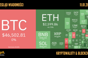 Kursy kryptowalut 11.01.2024.