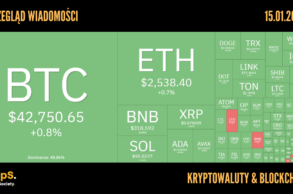 Kursy kryptowalut 15.01.2024