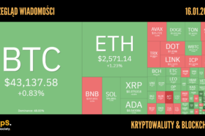 Kursy kryptowalut 16.01.2024.