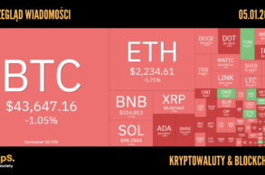 Kursy kryptowaluta 05.01.2024