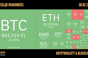 Kurs kryptowalut 06.02.2024