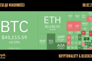 Kursy kryptowalut 08.02.2024