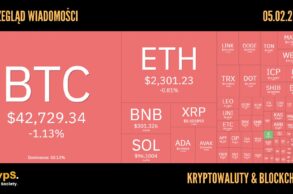 Kursy kryptowalut 05.02.2024